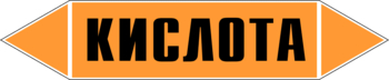 Маркировка трубопровода "кислота" (k01, пленка, 716х148 мм)" - Маркировка трубопроводов - Маркировки трубопроводов "КИСЛОТА" - Магазин охраны труда и техники безопасности stroiplakat.ru