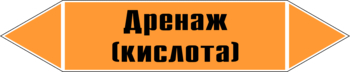 Маркировка трубопровода "дренаж (кислота)" (k03, пленка, 716х148 мм)" - Маркировка трубопроводов - Маркировки трубопроводов "КИСЛОТА" - Магазин охраны труда и техники безопасности stroiplakat.ru