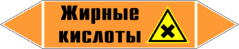 Маркировка трубопровода "жирные кислоты" (k16, пленка, 252х52 мм)" - Маркировка трубопроводов - Маркировки трубопроводов "КИСЛОТА" - Магазин охраны труда и техники безопасности stroiplakat.ru