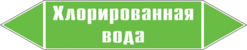 Маркировка трубопровода "хлорированная вода" (пленка, 716х148 мм) - Маркировка трубопроводов - Маркировки трубопроводов "ВОДА" - Магазин охраны труда и техники безопасности stroiplakat.ru