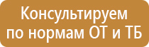 маркеры для маркировки кабелей и проводов